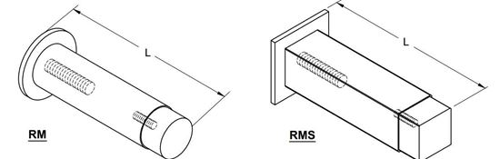 Picture of RM Series Wall Door Stops